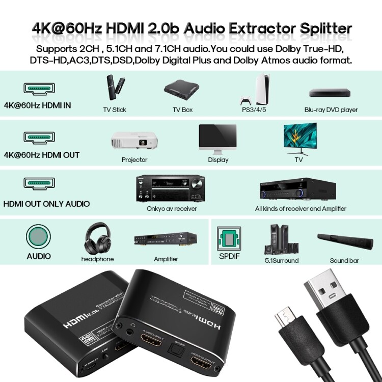 Äänenmuunnin HDMI