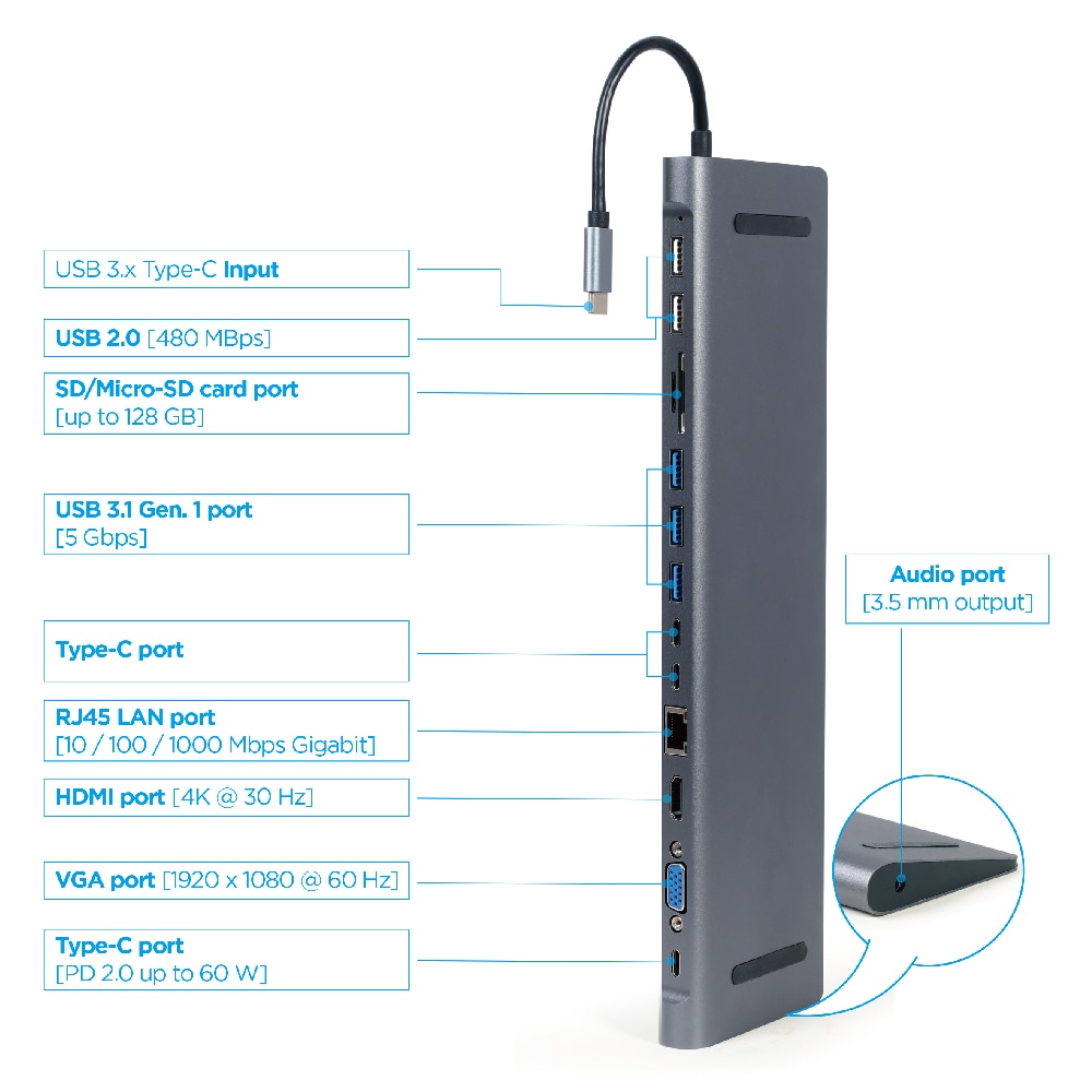 Cablexpert USB-C Telakka 9-in-1 5x USB-, HDMI-, VGA-, PD-, Micro-SD/SD-, RJ45-, 3.5mm -liitännällä
