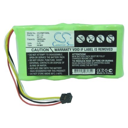 Paristo tutkimus, testi, Laitteet Fluke ScopeMeter 124, ScopeMeter 123 ja muille.