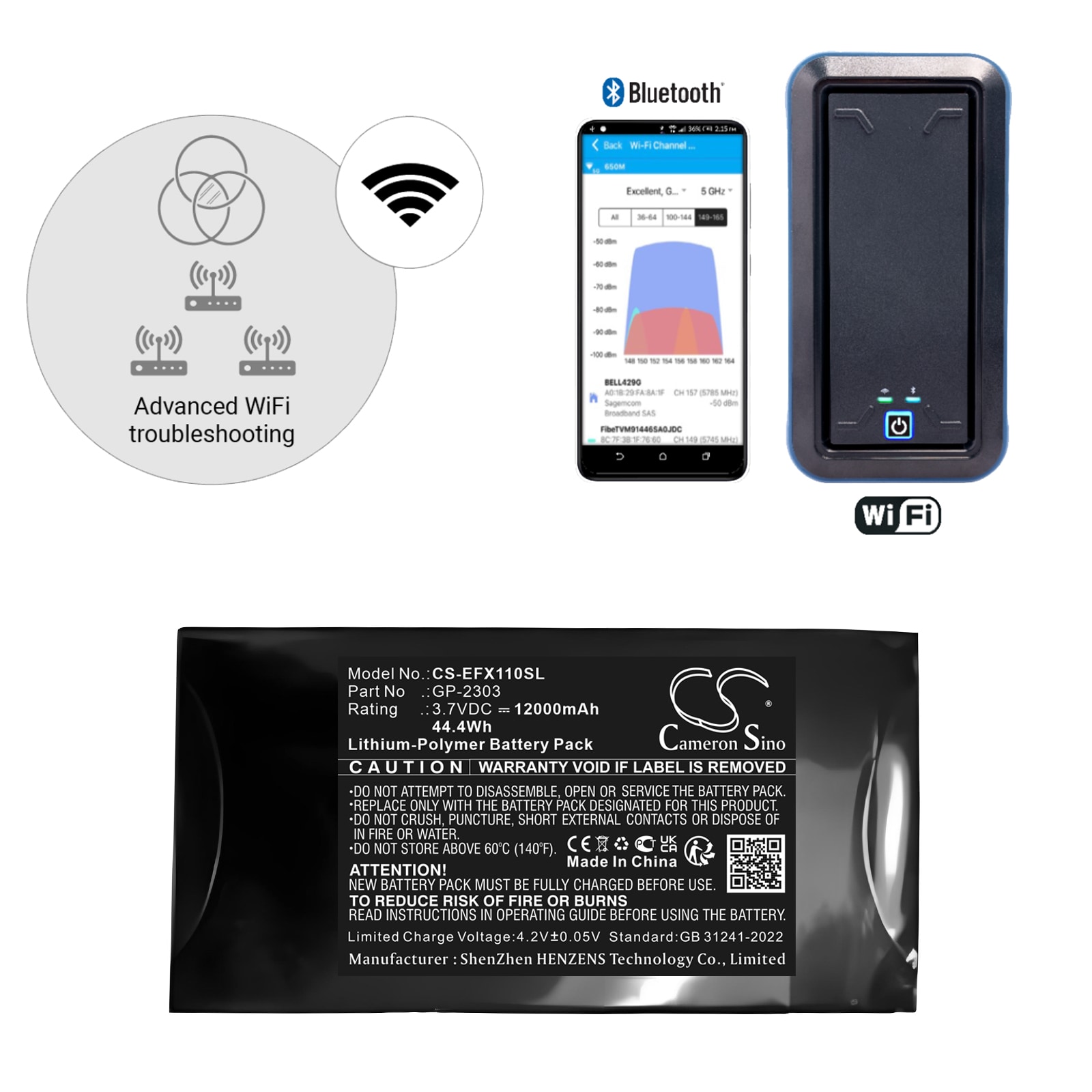 Akku tutkimus, testi, Laitteet EXFO EX10 10G Ethernet Tester -laitteelle