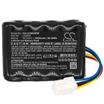 Akku Landxcape CR208E – 2500mAh Li-ion akku 20V ruohonleikkuriin