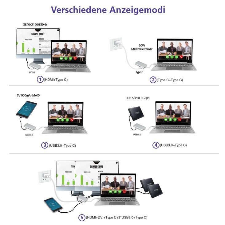 USB 3.1 Type-C St./HDMI/VGA/USB/LAN/AUDIO/SD, PREMIUM, helos telakointiasema