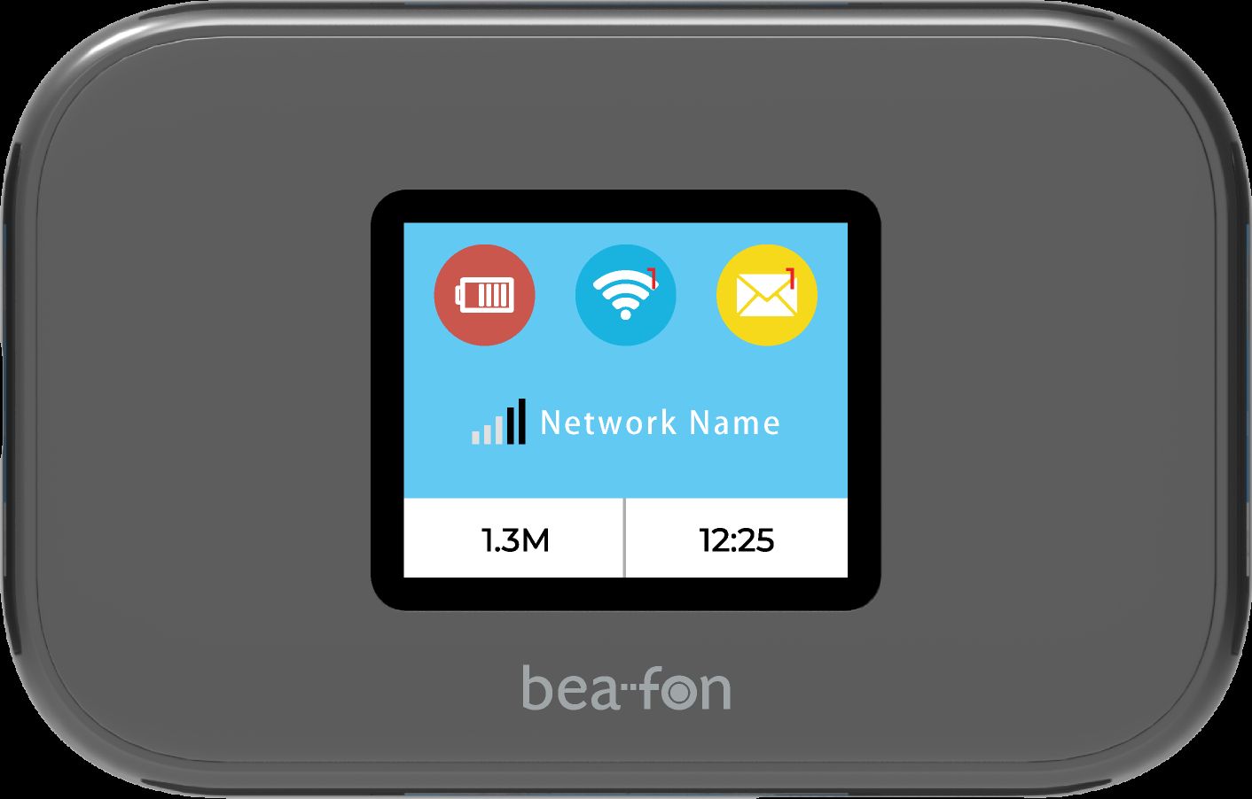 Beafon MR3- musta 4G verkkokalvo