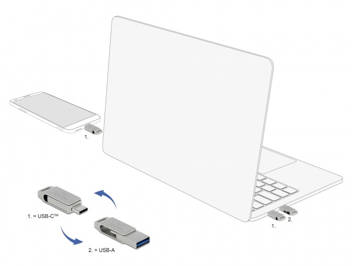 Delock USB 3.2 Gen 1 USB-C Type-A hiiri 32 GB - metallikotelo
