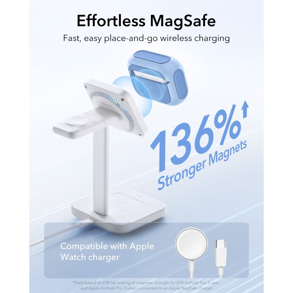 ESR Orbit Orbit Halolock MagSafe -kotelo AirPods Pro:lle - sininen