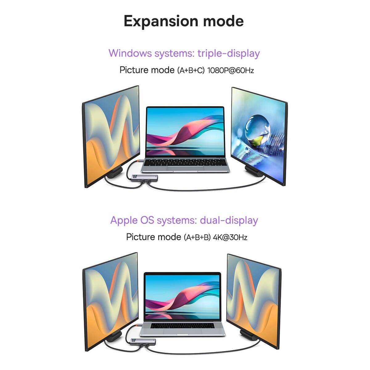 Baseus Metal Gleam HUB 7-in-1 USB-C telakointiasema: HDMI, VGA, 3x USB 3.2 Gen1, PD, RJ-45, harmaa