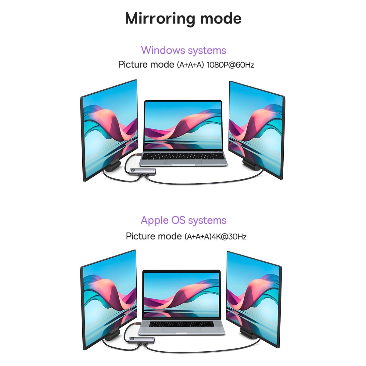 Baseus Metal Gleam HUB 7-in-1 USB-C telakointiasema: HDMI, VGA, 3x USB 3.2 Gen1, PD, RJ-45, harmaa