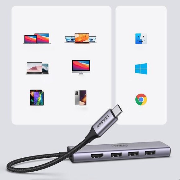 Ugreen USB-C-hubi – 3x USB 3.2 Gen 1 / HDMI 4K 60 Hz / SD- ja TF-kortinlukija, harmaa (60383)