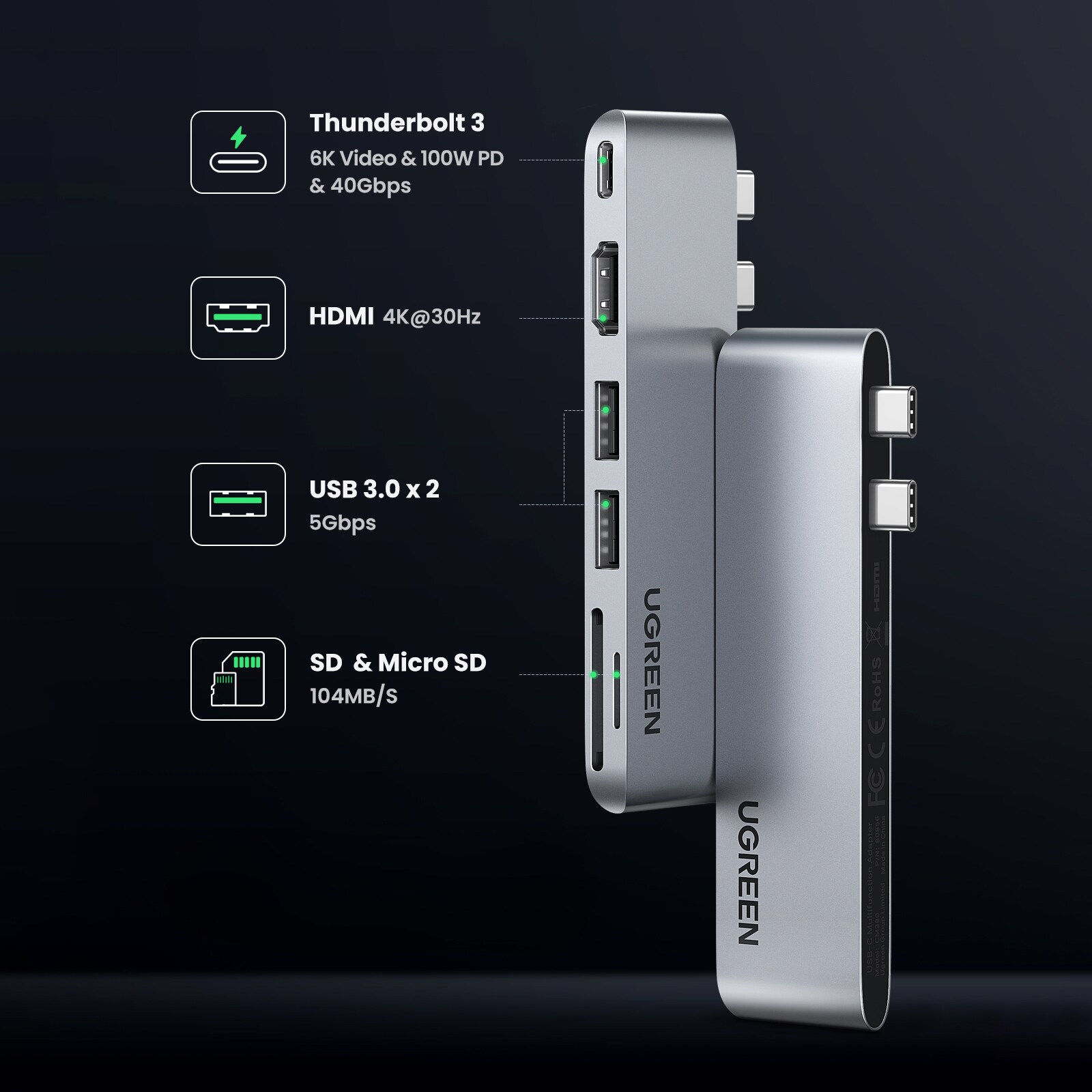 HUB Ugreen CM380 2xUSB-C – HDMI/2xUSB 3.0/SD TF/USB-C PD – harmaa