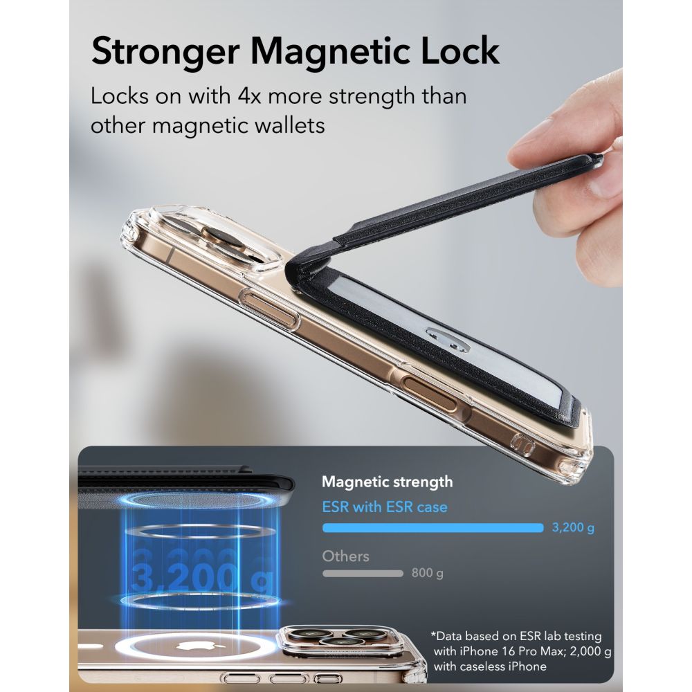 ESR Classic RFID-magneettinen lompakkoteline MagSafe – musta