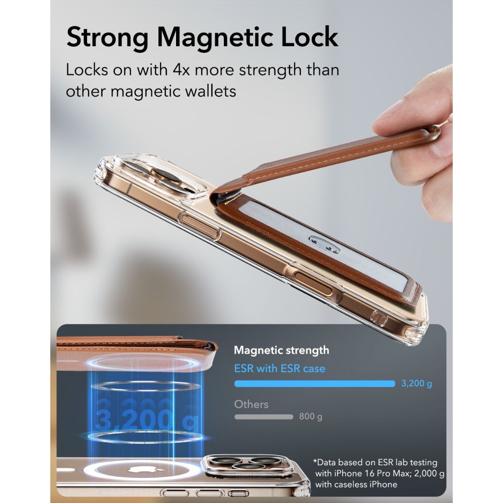 ESR Classic RFID-magneettinen lompakkoteline MagSafe puhelimelle – ruskea