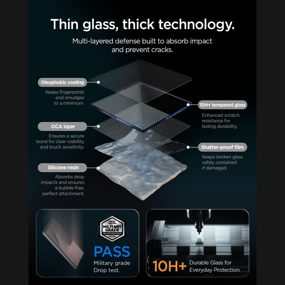 Spigen Glas.tR EZ Fit Pro HD Privacy -karkaistu lasi, 2 kpl, Samsung Galaxy Z Fold 7/8 Ultra