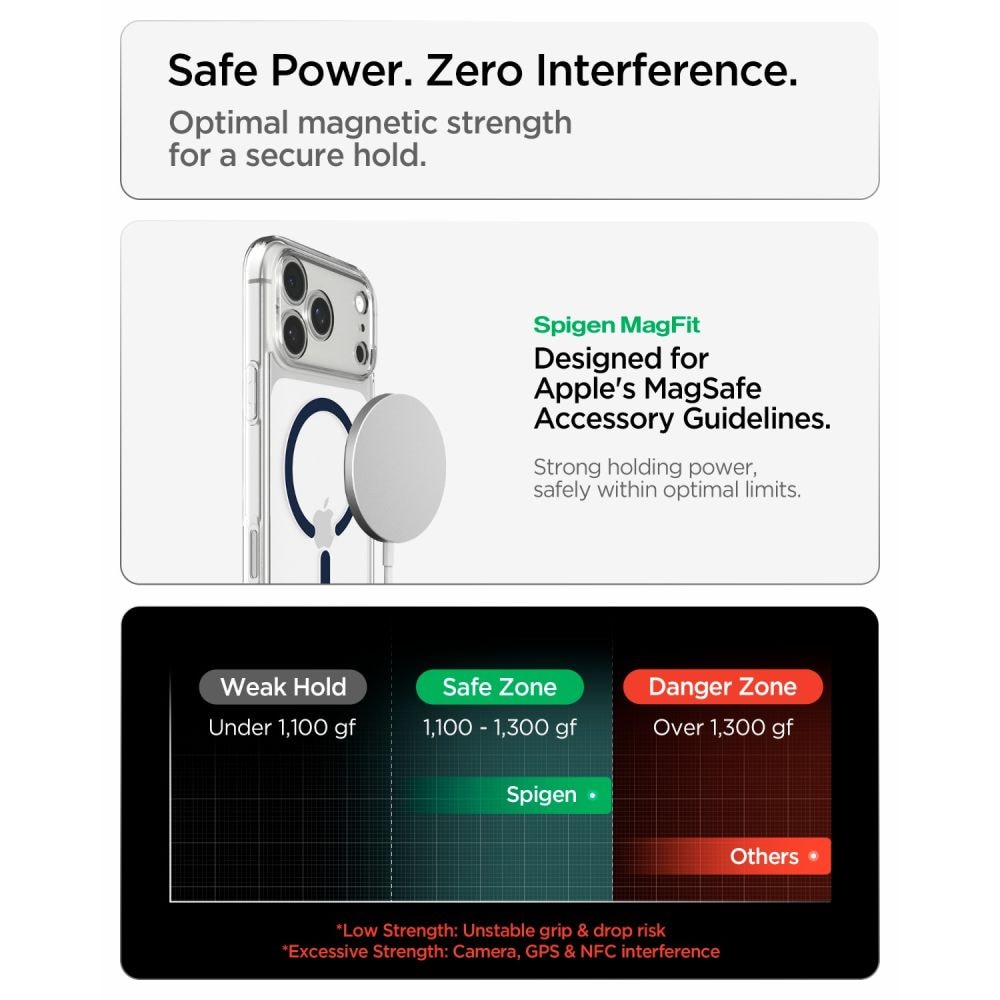 Spigen Ultra Hybrid MagSafe -suojakotelo iPhone 18 Pro / 17 Pro - kirkas laivansininen